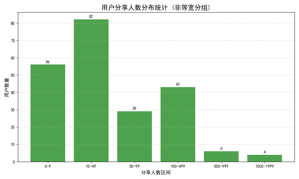 原文插图(PDF 第 22 页)